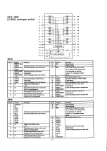 Предварительный просмотр 9 страницы NAD AV716 Service Manual