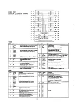 Предварительный просмотр 11 страницы NAD AV716 Service Manual