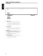 Предварительный просмотр 6 страницы NAD C 268 Owner'S Manual