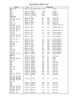 Предварительный просмотр 13 страницы NAD C 272 Service Manual