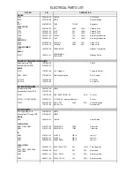 Предварительный просмотр 15 страницы NAD C 272 Service Manual