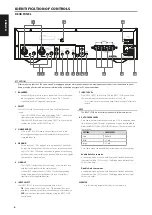 Предварительный просмотр 6 страницы NAD C 298 User Manual