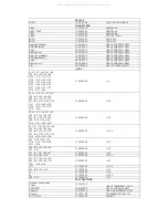 Preview for 25 page of NAD C 315BEE Service Manual