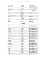 Preview for 27 page of NAD C 315BEE Service Manual