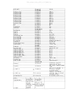 Preview for 28 page of NAD C 315BEE Service Manual