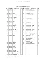 Preview for 30 page of NAD C 315BEE Service Manual