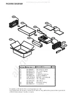 Preview for 31 page of NAD C 315BEE Service Manual