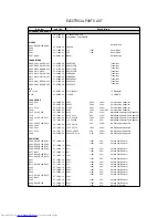 Preview for 10 page of NAD C 372 Service Manual