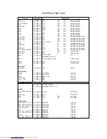 Preview for 11 page of NAD C 372 Service Manual