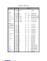 Preview for 12 page of NAD C 372 Service Manual