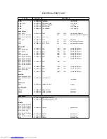 Preview for 15 page of NAD C 372 Service Manual