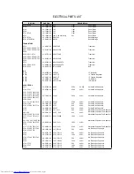 Preview for 16 page of NAD C 372 Service Manual