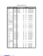 Preview for 17 page of NAD C 372 Service Manual