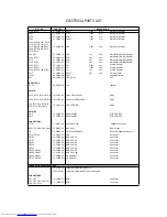 Preview for 18 page of NAD C 372 Service Manual