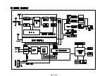 Preview for 8 page of NAD C 445 Service Manual