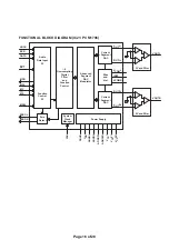 Preview for 16 page of NAD C 445 Service Manual