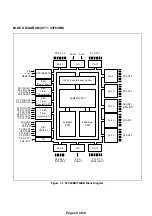 Preview for 20 page of NAD C 445 Service Manual