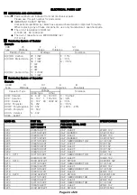 Preview for 24 page of NAD C 445 Service Manual