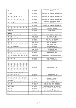 Preview for 22 page of NAD C 446 Service Manual