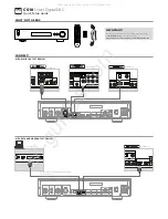 Preview for 1 page of NAD C 510 Quick Start Manual