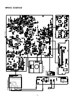 Preview for 8 page of NAD C 525BEE Service Manual