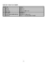 Preview for 12 page of NAD C 546BEE Service Manual