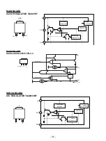 Preview for 35 page of NAD C 546BEE Service Manual