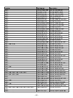 Preview for 40 page of NAD C 546BEE Service Manual