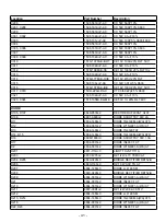 Preview for 41 page of NAD C 546BEE Service Manual