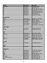 Preview for 42 page of NAD C 546BEE Service Manual