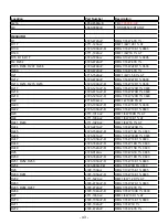 Preview for 43 page of NAD C 546BEE Service Manual