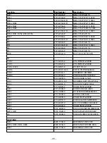 Preview for 45 page of NAD C 546BEE Service Manual