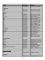 Preview for 47 page of NAD C 546BEE Service Manual