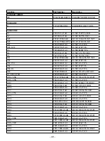 Preview for 49 page of NAD C 546BEE Service Manual