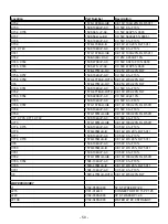 Preview for 50 page of NAD C 546BEE Service Manual