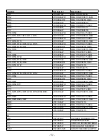 Preview for 52 page of NAD C 546BEE Service Manual