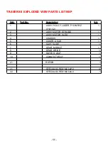 Preview for 55 page of NAD C 546BEE Service Manual