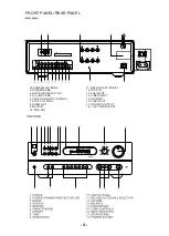 Preview for 4 page of NAD C 720BEE Service Manual