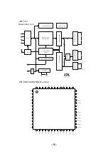 Preview for 15 page of NAD C 720BEE Service Manual