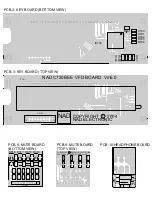 Preview for 24 page of NAD C 720BEE Service Manual