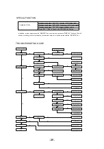 Preview for 25 page of NAD C 720BEE Service Manual