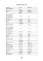 Preview for 26 page of NAD C 720BEE Service Manual