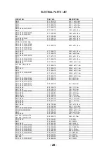 Preview for 28 page of NAD C 720BEE Service Manual