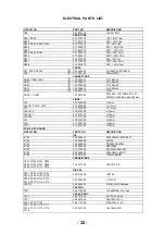 Preview for 32 page of NAD C 720BEE Service Manual