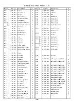 Preview for 36 page of NAD C 720BEE Service Manual