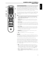 Preview for 11 page of NAD C 725BEE Owner'S Manual
