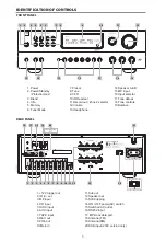 Предварительный просмотр 5 страницы NAD C 725BEE Service Manual