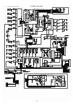 Preview for 21 page of NAD C 725BEE Service Manual