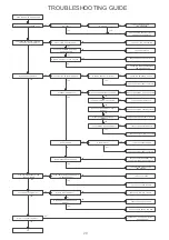 Preview for 29 page of NAD C 725BEE Service Manual