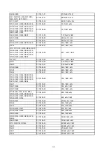 Preview for 32 page of NAD C 725BEE Service Manual